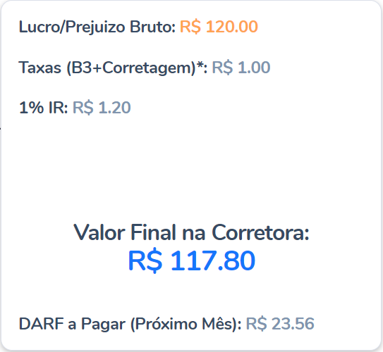 Calculadora de Taxas e Impostos day trade